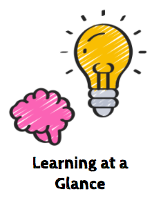 Learning at a Glance 